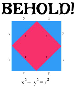 Construction of seeds Qi from the proof of Theorem 2. Jokers are