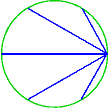 chord geometry